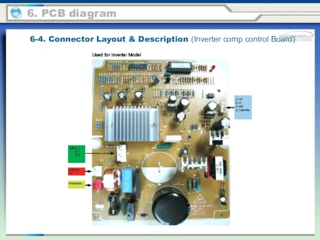 6-4. Connector Layout & Description (Inverter comp control Board) 6. PCB diagram Used for Inverter Model