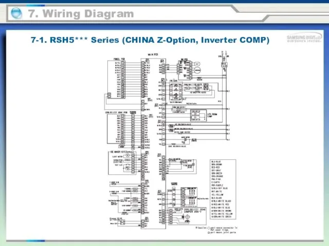 7-1. RSH5*** Series (CHINA Z-Option, Inverter COMP) 7. Wiring Diagram