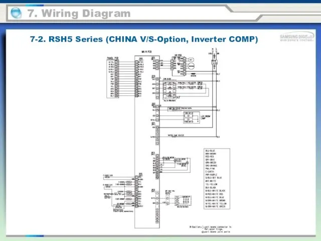 7-2. RSH5 Series (CHINA V/S-Option, Inverter COMP) 7. Wiring Diagram