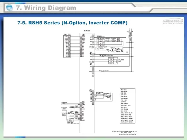 7-5. RSH5 Series (N-Option, Inverter COMP) 7. Wiring Diagram