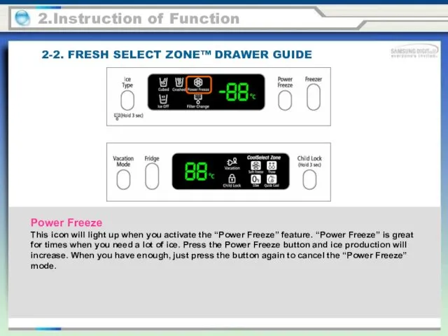 2-2. FRESH SELECT ZONE™ DRAWER GUIDE Power Freeze This icon