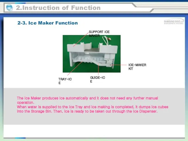 2-3. Ice Maker Function 2.Instruction of Function The Ice Maker