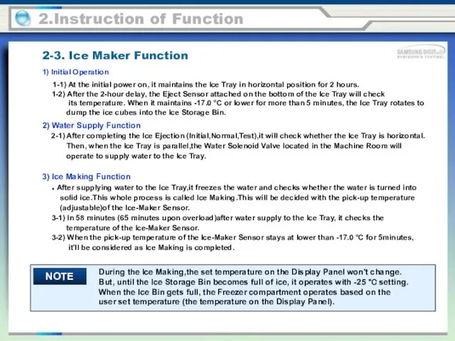 2.Instruction of Function 1) Initial Operation 1-1) At the initial