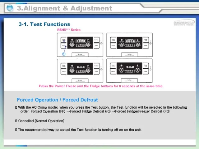 Forced Operation / Forced Defrost 3-1. Test Functions 3.Alignment &