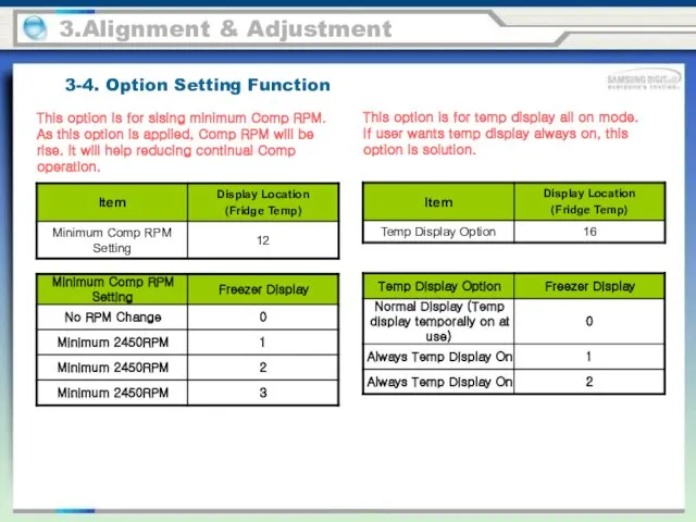 3.Alignment & Adjustment This option is for sising minimum Comp