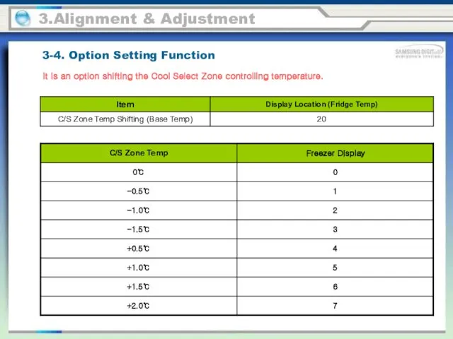 3.Alignment & Adjustment It is an option shifting the Cool