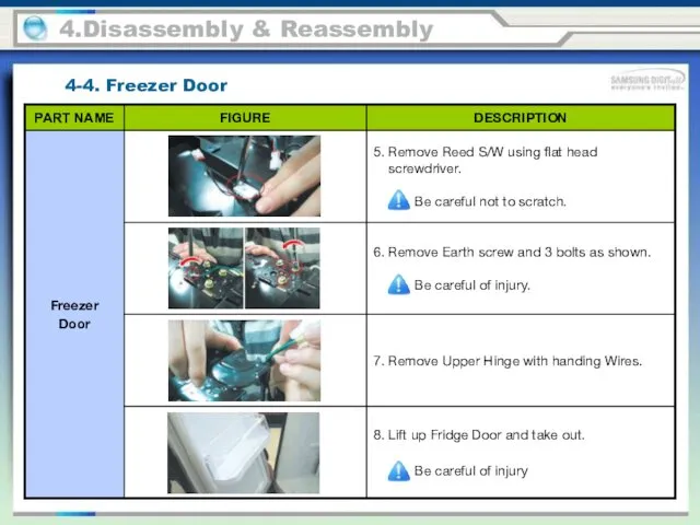4-4. Freezer Door 4.Disassembly & Reassembly
