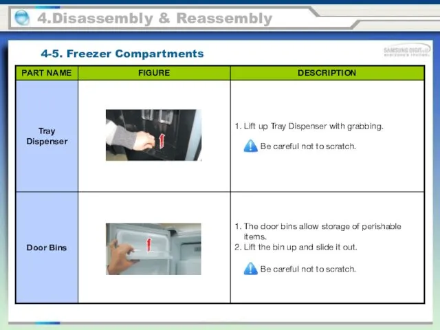 4.Disassembly & Reassembly 4-5. Freezer Compartments