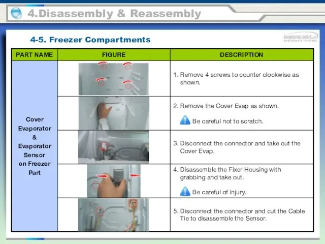 4.Disassembly & Reassembly 4-5. Freezer Compartments