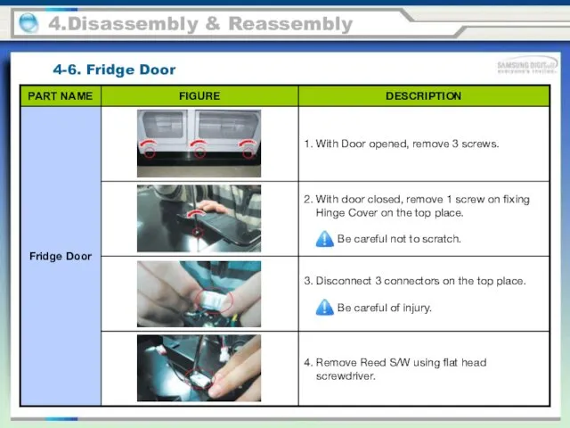 4.Disassembly & Reassembly 4-6. Fridge Door