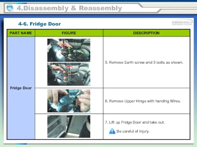 4.Disassembly & Reassembly 4-6. Fridge Door