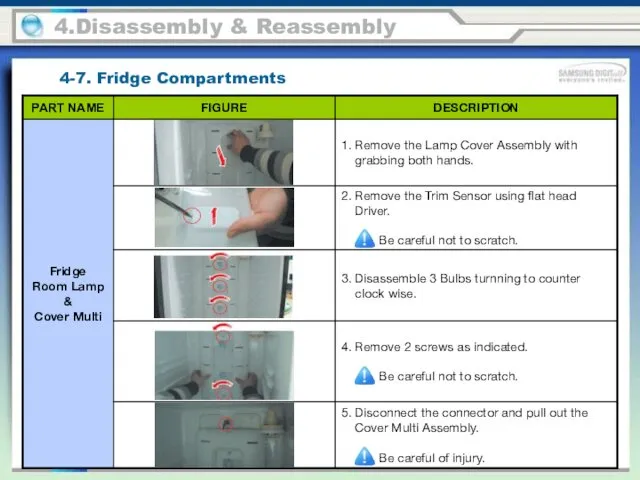 4.Disassembly & Reassembly 4-7. Fridge Compartments