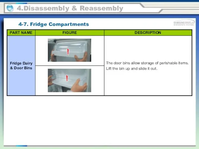 4.Disassembly & Reassembly 4-7. Fridge Compartments