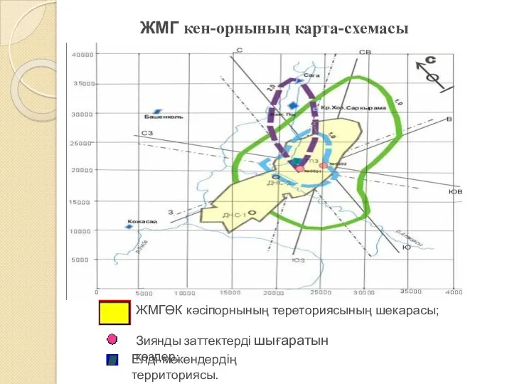 ЖМГӨК кәсіпорнының тереториясының шекарасы; Зиянды заттектерді шығаратын көздер; Елді-мекендердің территориясы. ЖМГ кен-орнының карта-схемасы