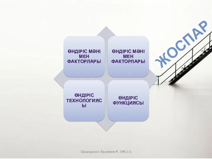 ЖОСПАР Орындаған: Каримов А. (ФК-11)