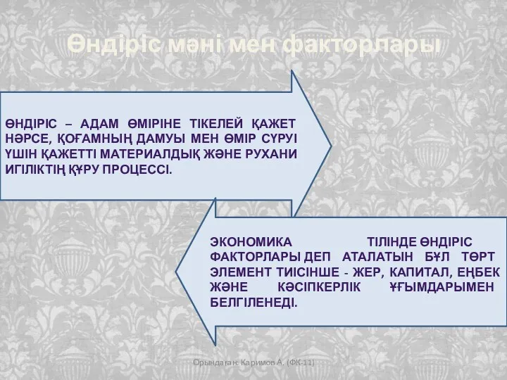 Өндіріс мәні мен факторлары Орындаған: Каримов А. (ФК-11) ӨНДІРІС –