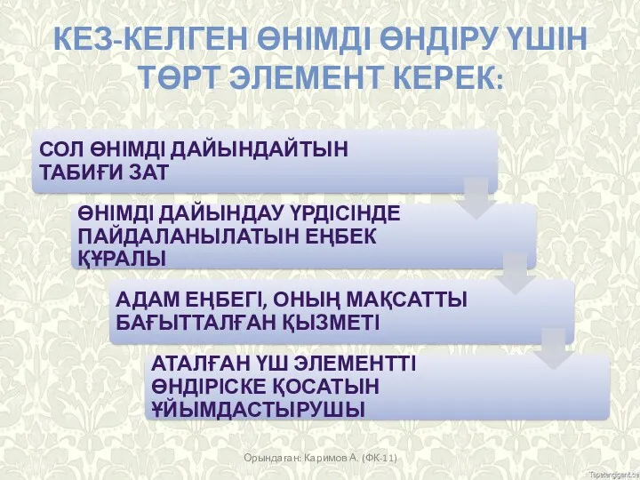 КЕЗ-КЕЛГЕН ӨНІМДІ ӨНДІРУ ҮШІН ТӨРТ ЭЛЕМЕНТ КЕРЕК: Орындаған: Каримов А. (ФК-11)