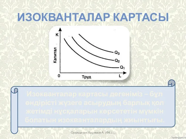 ИЗОКВАНТАЛАР КАРТАСЫ Орындаған: Каримов А. (ФК-11) Изокванталар картасы дегеніміз –