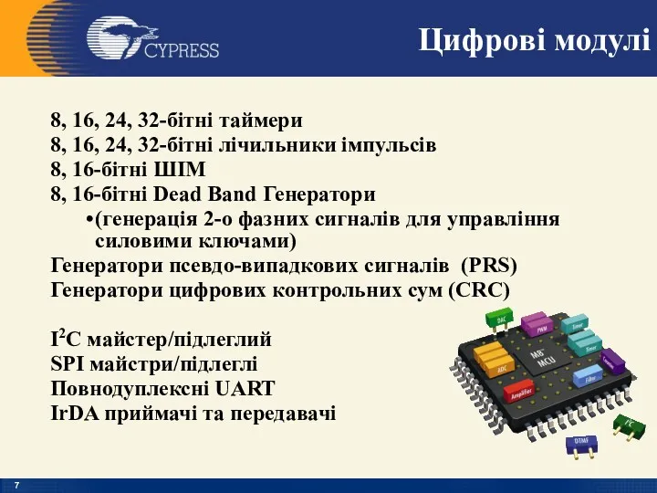 Цифрові модулі 8, 16, 24, 32-бітні таймери 8, 16, 24,