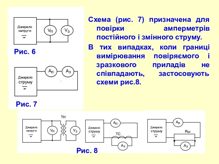Схема (рис. 7) пpизначена для повіpки ампеpметpів постійного і змінного