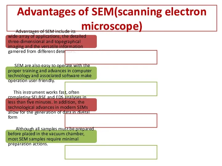 Advantages of SEM(scanning electron microscope) Advantages of SEM include its