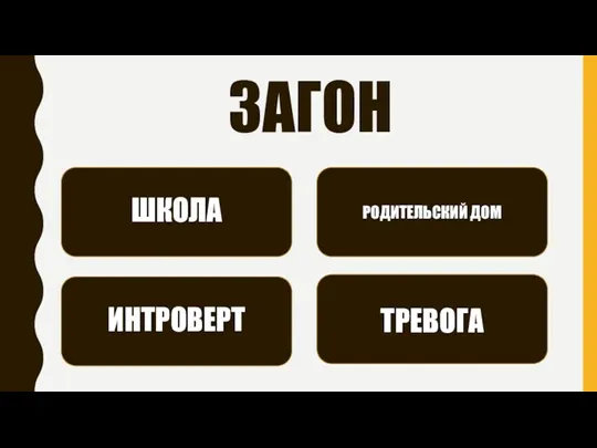 ЗАГОН ШКОЛА РОДИТЕЛЬСКИЙ ДОМ ИНТРОВЕРТ ТРЕВОГА