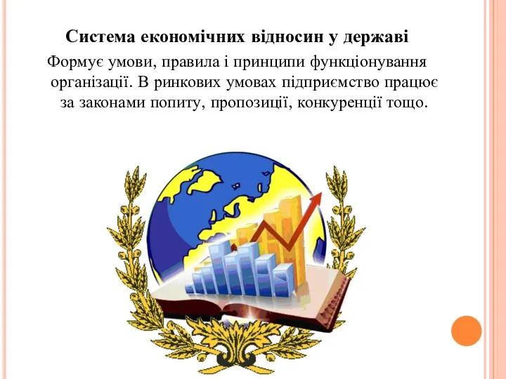 Система економічних відносин у державі Формує умови, правила і принципи