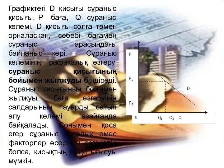 Графиктегі D қисығы сұраныс қисығы, Р –баға, Q- сұраныс көлемі.