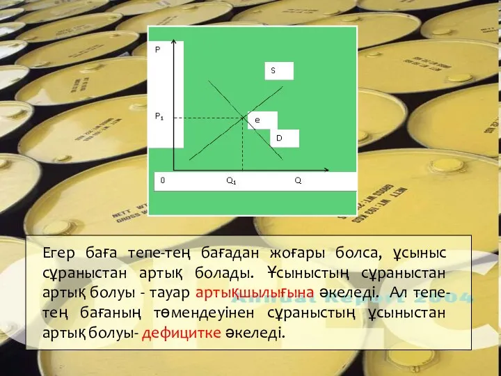 Егер баға тепе-тең бағадан жоғары болса, ұсыныс сұраныстан артық болады.