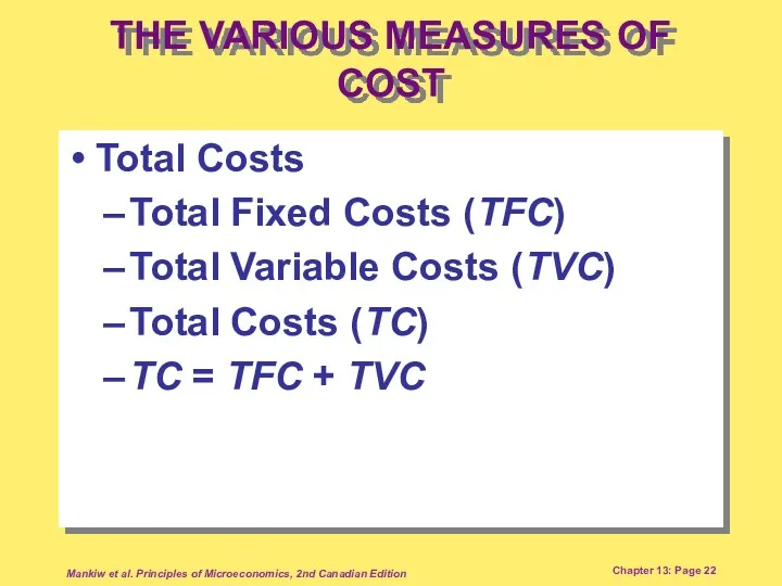 Mankiw et al. Principles of Microeconomics, 2nd Canadian Edition Chapter