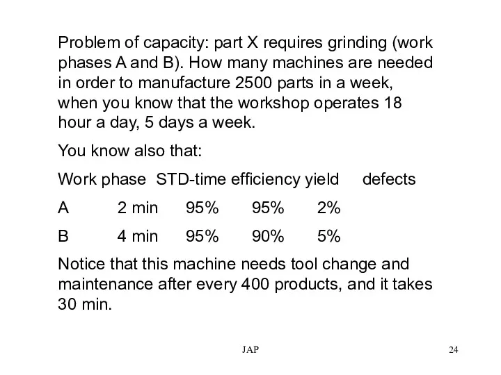 JAP Problem of capacity: part X requires grinding (work phases