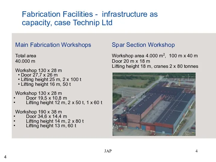 JAP Main Fabrication Workshops Total area 40.000 m Workshop 130