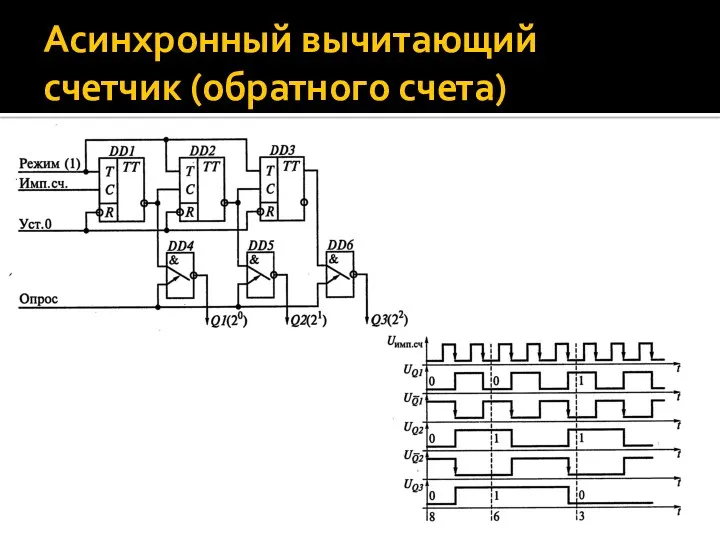 Асинхронный вычитающий счетчик (обратного счета)