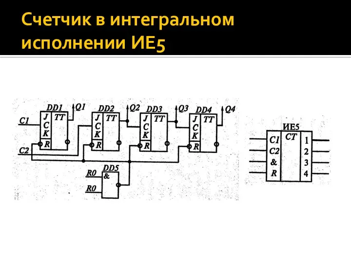 Счетчик в интегральном исполнении ИЕ5