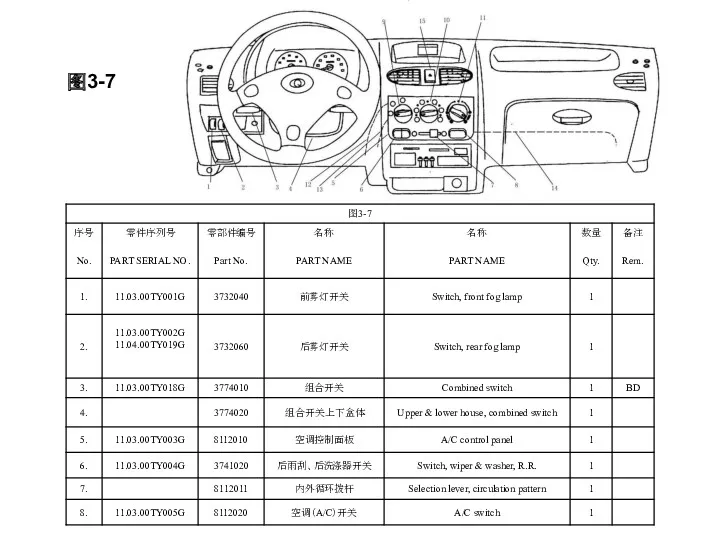 图3-7