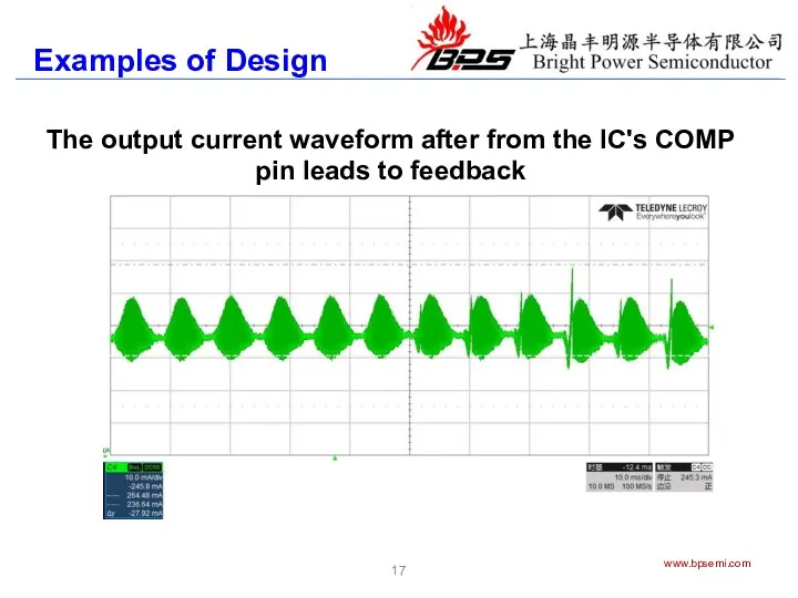 17 www.bpsemi.com Examples of Design The output current waveform after