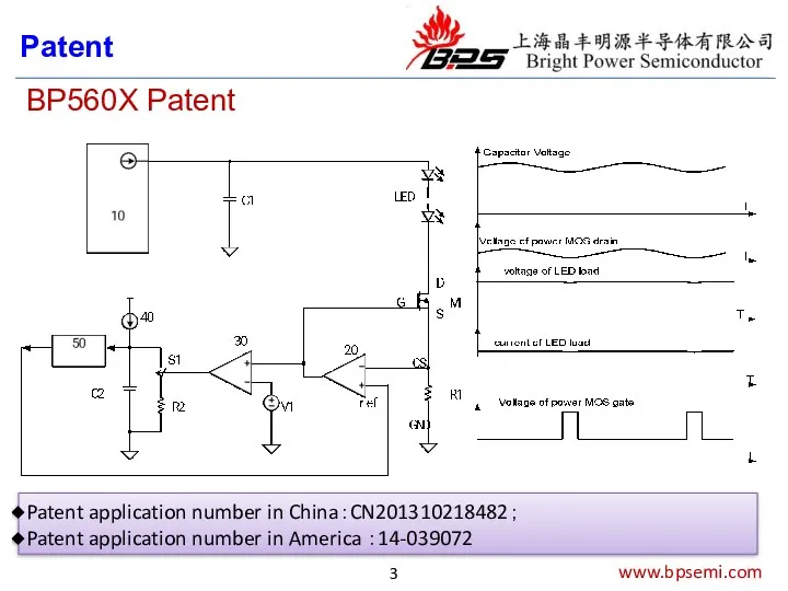 www.bpsemi.com Patent application number in China：CN201310218482； Patent application number in America ：14-039072 BP560X Patent Patent