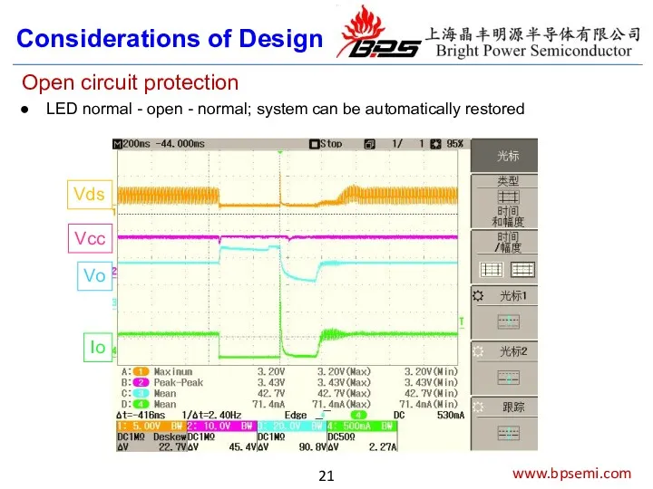 www.bpsemi.com Considerations of Design Open circuit protection LED normal -