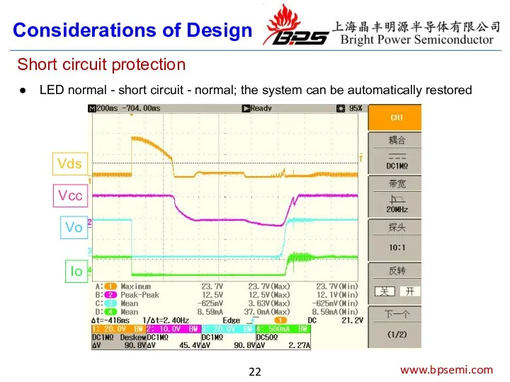 www.bpsemi.com Considerations of Design Short circuit protection LED normal -