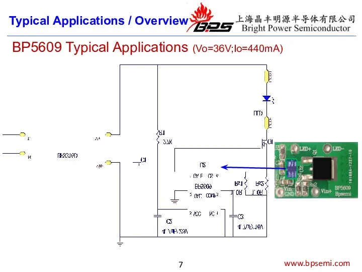 www.bpsemi.com BP5609 Typical Applications (Vo=36V;Io=440mA) Typical Applications / Overview