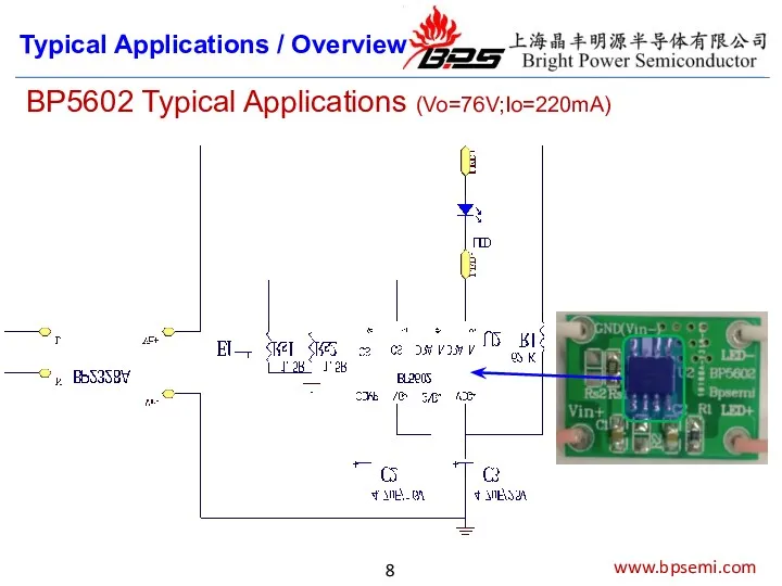 www.bpsemi.com BP5602 Typical Applications (Vo=76V;Io=220mA) Typical Applications / Overview