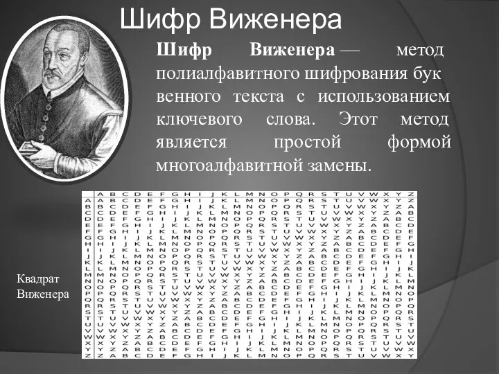 Шифр Виженера Шифр Виженера — метод полиалфавитного шифрования буквенного текста