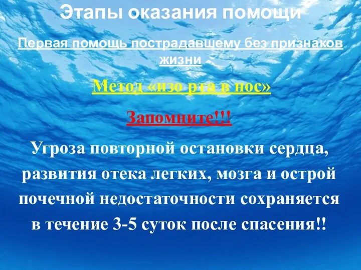 Этапы оказания помощи Первая помощь пострадавшему без признаков жизни Метод