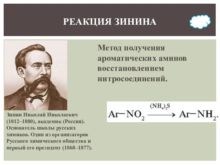 Метод получения ароматических аминов восстановлением нитросоединений. РЕАКЦИЯ ЗИНИНА Зинин Николай