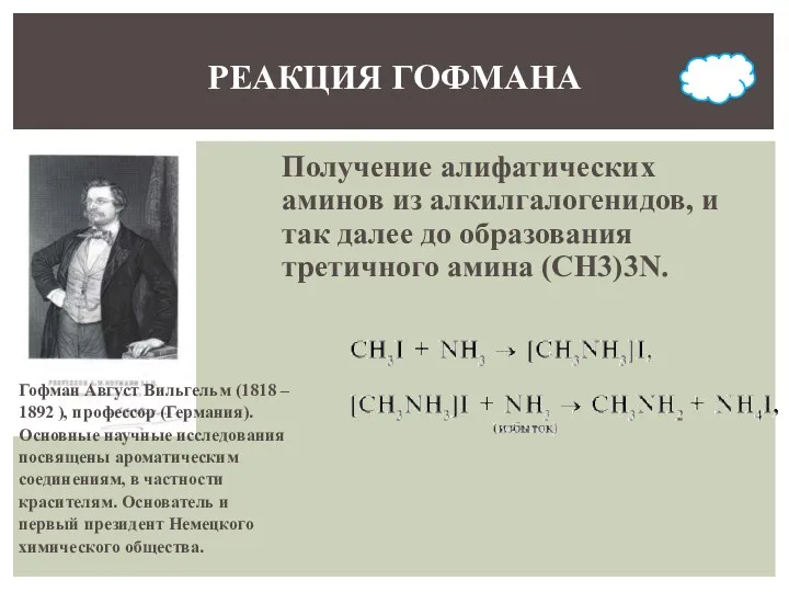 РЕАКЦИЯ ГОФМАНА Гофман Август Вильгельм (1818 – 1892 ), профессор