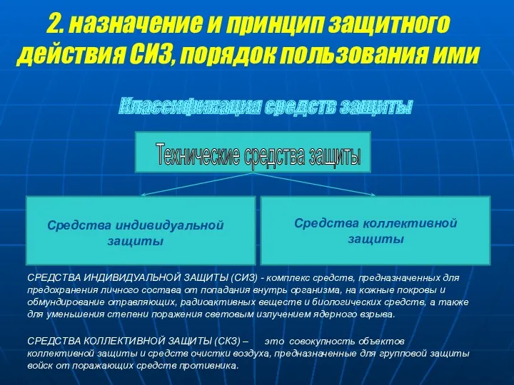 СРЕДСТВА ИНДИВИДУАЛЬНОЙ ЗАЩИТЫ (СИЗ) - комплекс средств, предназначенных для предохранения