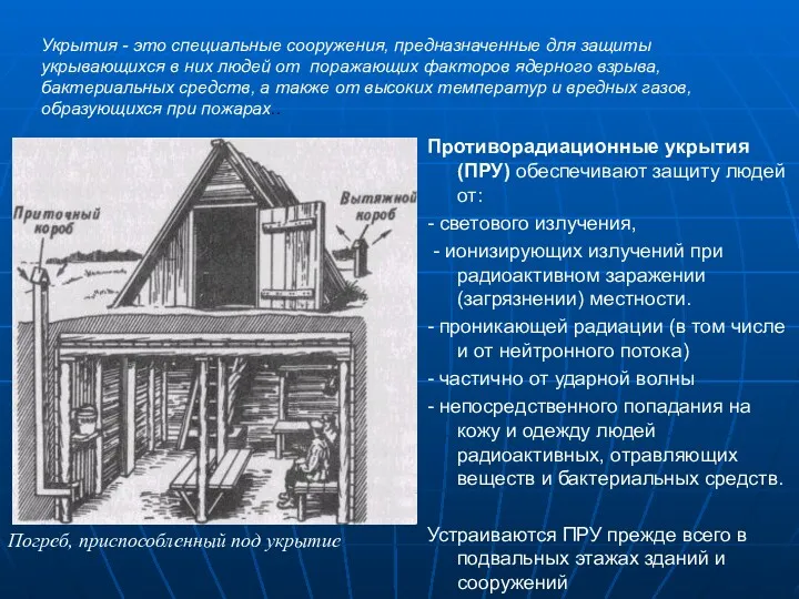 Противорадиационные укрытия (ПРУ) обеспечивают защиту людей от: - светового излучения,