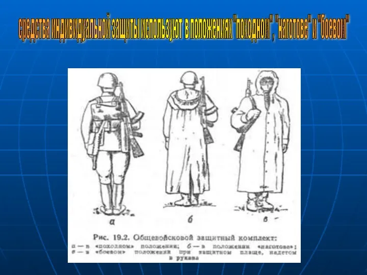 средства индивидуальной защиты используют в положениях "походном", "наготове" и "боевом"