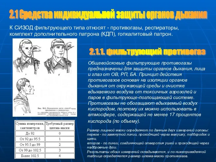 2.1.1. фильтрующий противогаз Общевойсковые фильтрующие противогазы предназначены для защиты органов