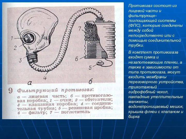 Противогаз состоит из лицевой части и фильтрующе-поглощающей системы (ФПС), которые